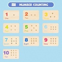 Wooden Montessori Number Blocks for Toddlers, Counting Peg Board